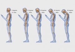 JaapYoga-Backpath-text-neck JaapYoga-Backpath-text-neck